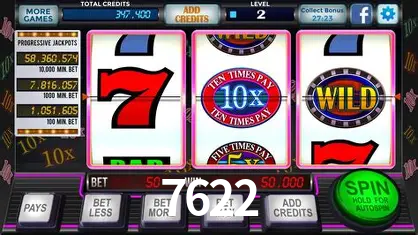 Explorando a Categoria de Eventos em Apostas na 7622